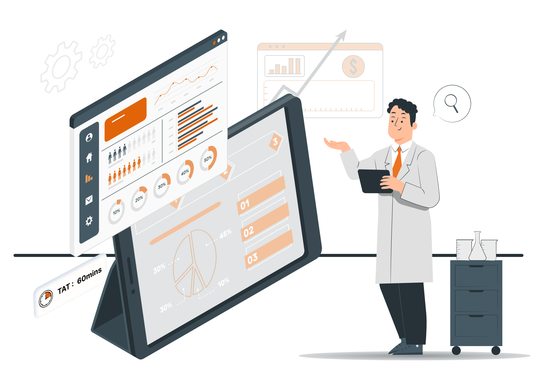 LIMS with advanced analytics for lab efficiency, productivity and revenue optimization.