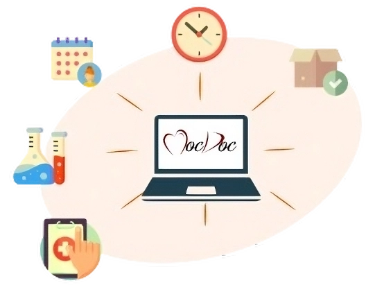 digitalhealthcare healthcare solutions healthcare software healthcare software companies healthcare solutions companies CRM