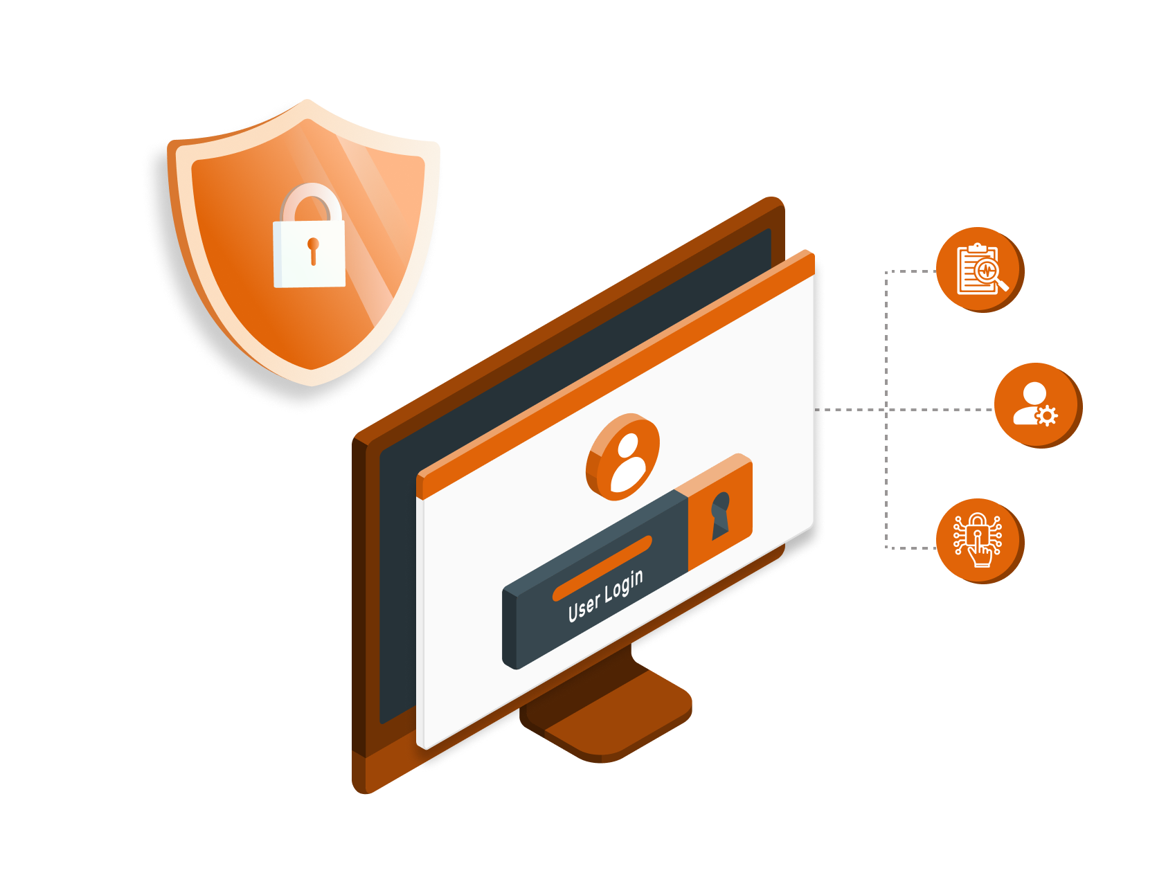 LIMS software solution to control user roles, secure sensitive data, and implement strong security protocols for access