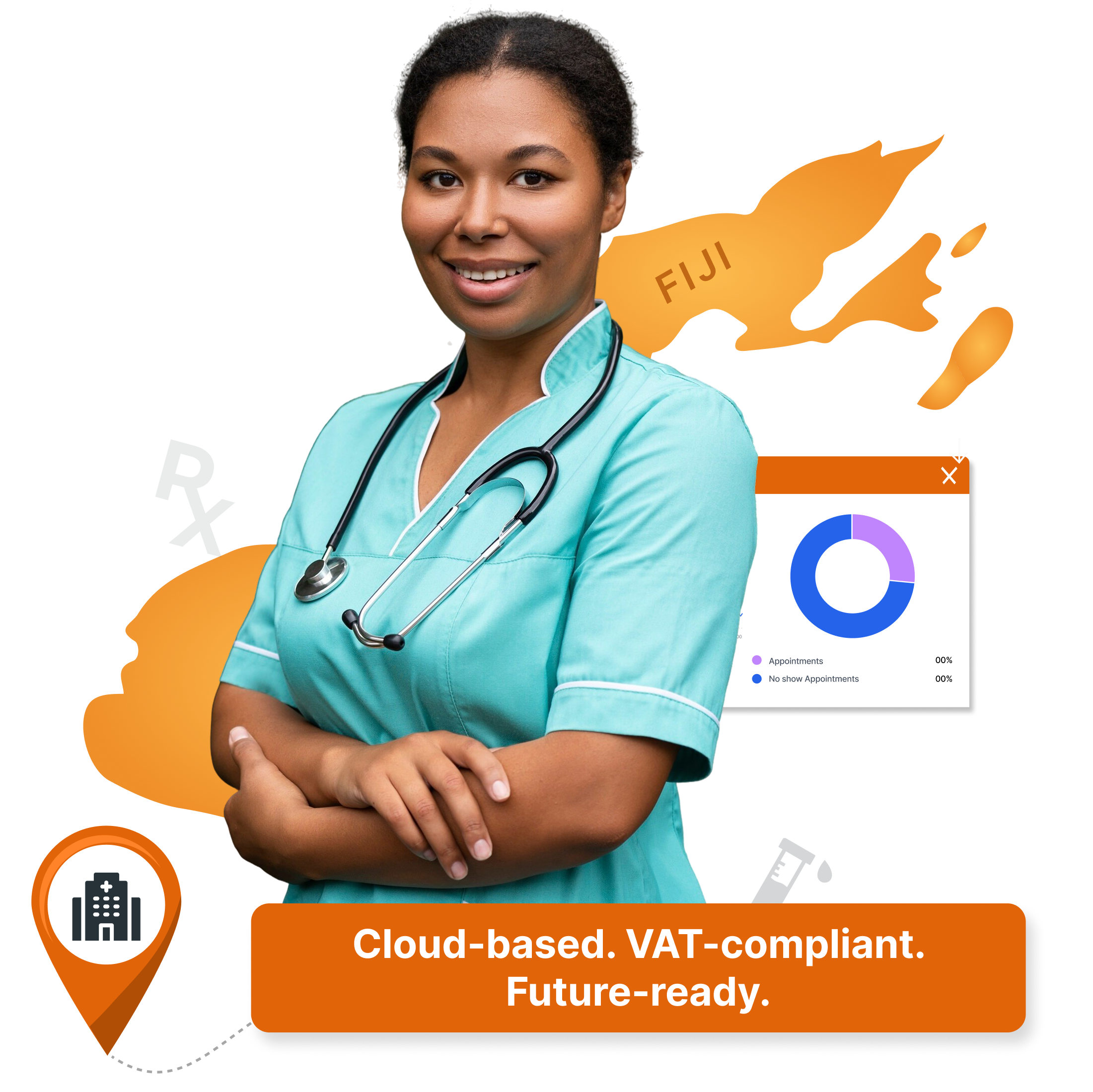Trusted by healthcare providers in Fiji, our cloud-based HMS digitizes hospitals, clinics & labs.