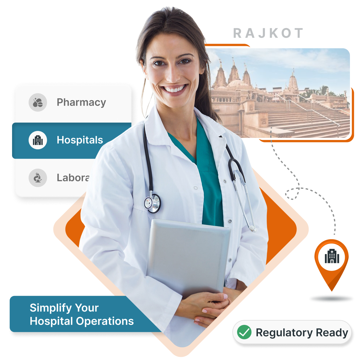 MocDoc HMS helps Rajkot clinics & hospitals digitize records, billing & boost patient outcomes.