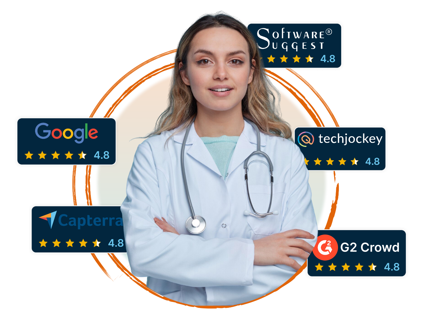 Hospital Management System enhances efficiency, streamlines operations and improves patient care.