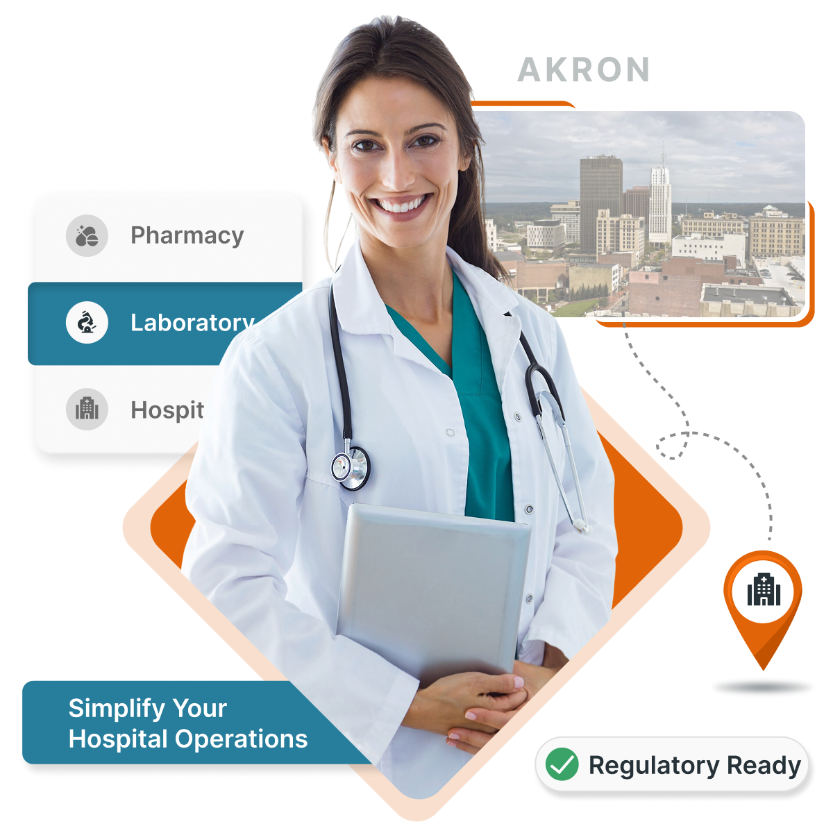 MocDoc LIMS helps Akron clinics & hospitals digitize records, billing & boost patient outcomes.