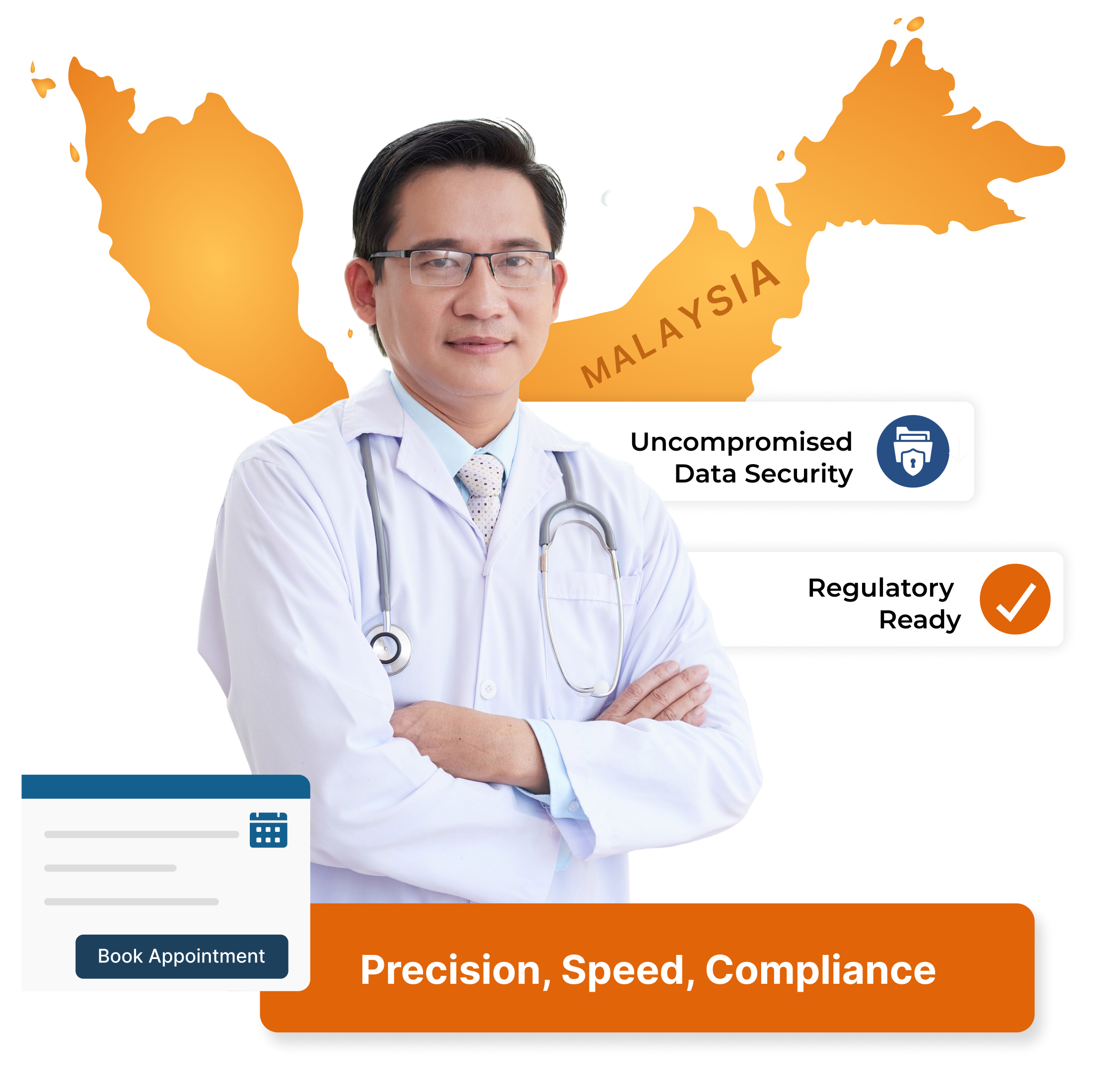 Trusted by healthcare providers in Malaysia, our cloud-based HMS digitizes hospitals, clinics & labs.