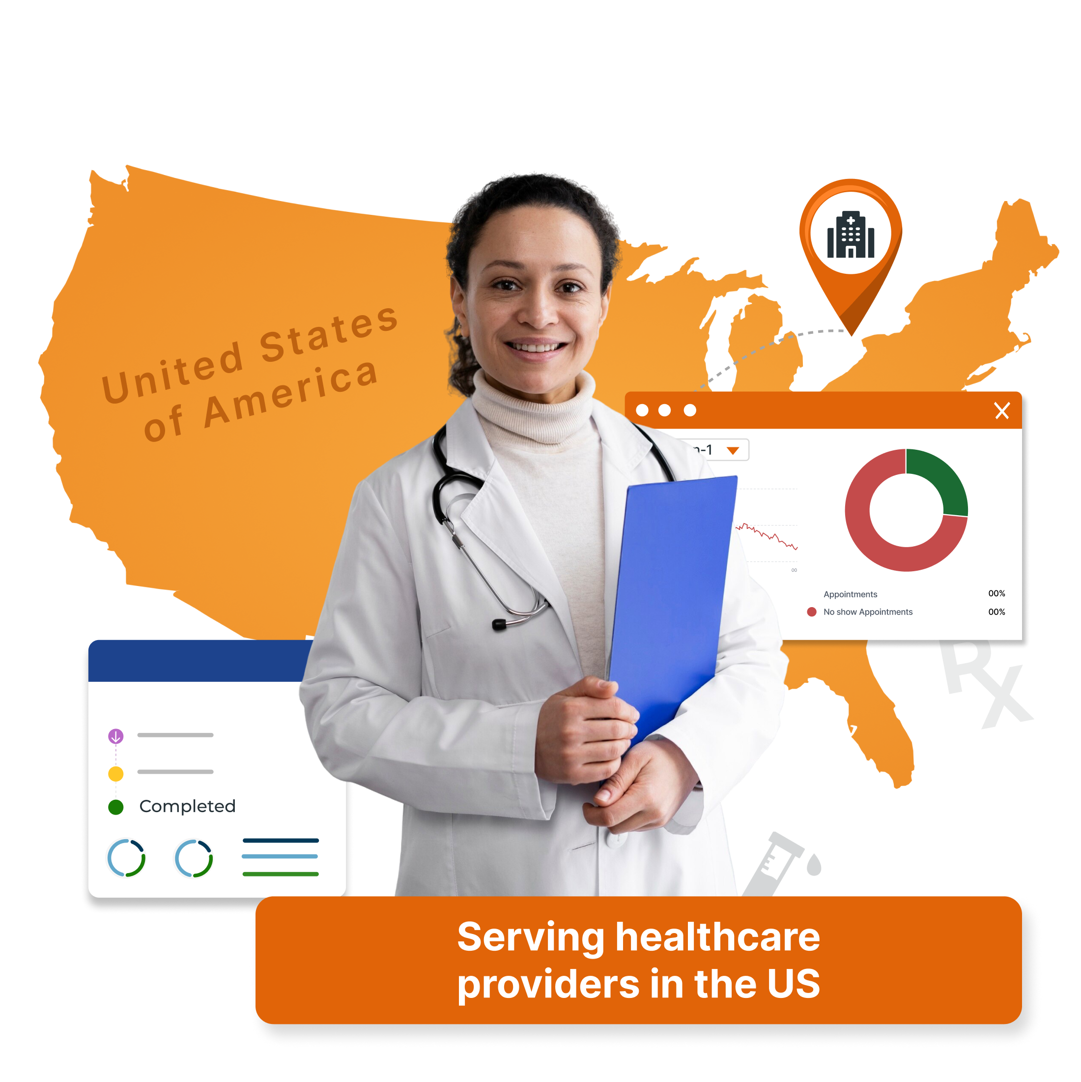 Trusted by healthcare providers in US, our cloud-based HMS digitizes hospitals, clinics & labs.